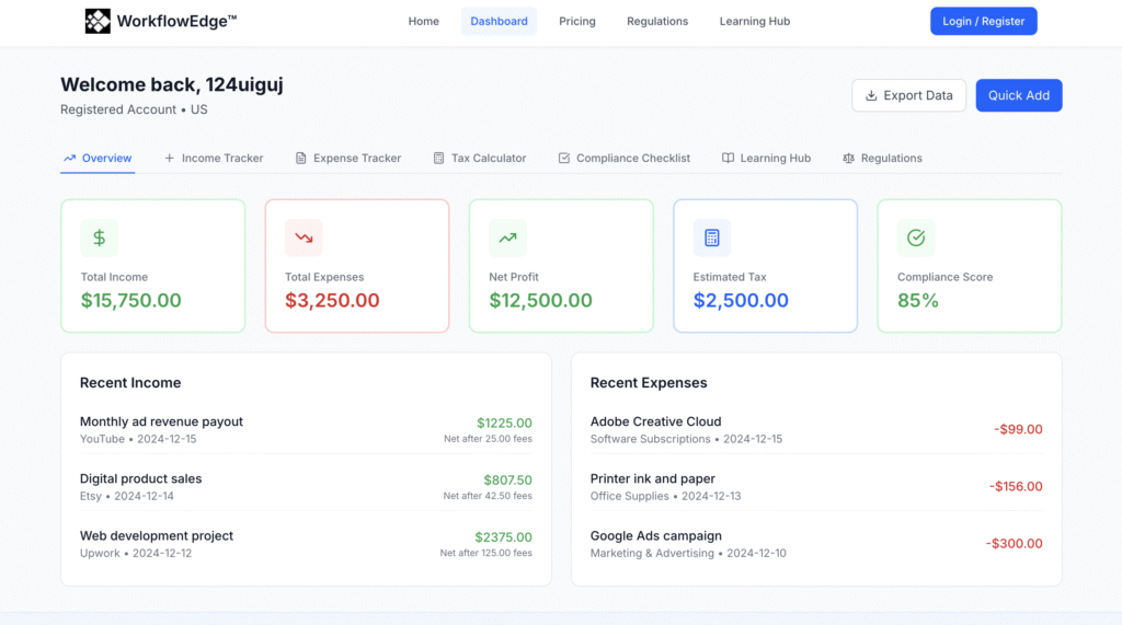 Dashboard screenshot for WorkflowEdge platform Dashboard screenshot for WorkflowEdge platform